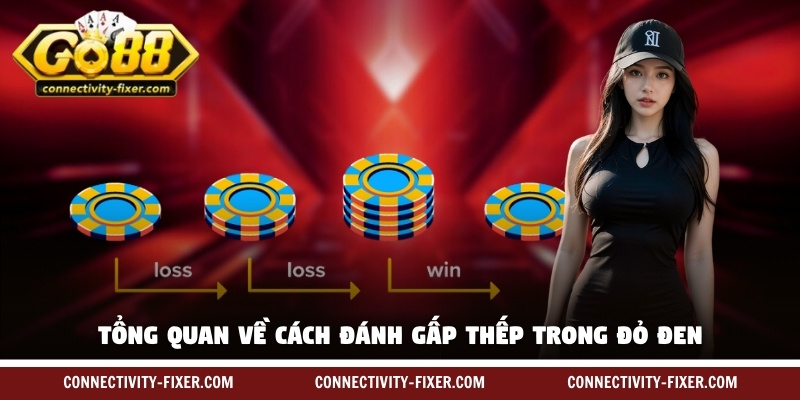 game-bai-doi-thuong-go88-tong-quan